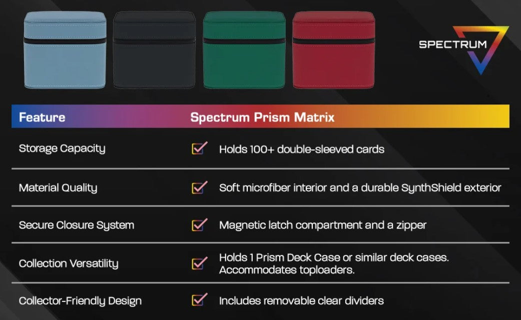 Prism Matrix Travel DeckBox
